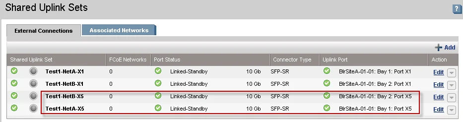 Shared_Uplinkset_2