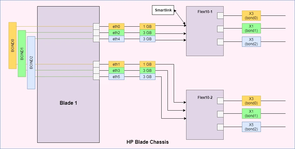 Untitled2BDiagram
